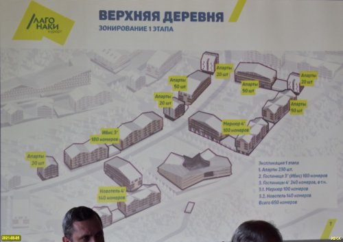 Эскиз планируемой "верхней деревни" курорта Лагонаки