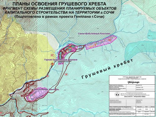 Планы освоения Грушевого хребта (Согласно Генплану г.Сочи, подготовленному в июле 2008г.)