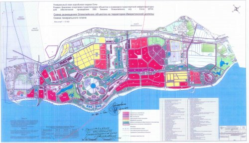 Схема размещения Олимпийских объектов на территории Имеретинской низменности (2006)