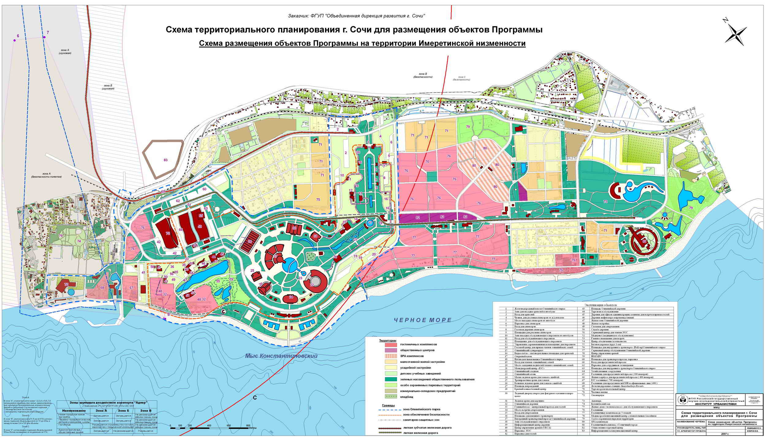 Схема отелей имеретинской низменности Схема отелей имеретинской низменности