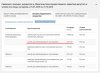 Сведения о имуществе депутата Ремезкова А.А. за 2015 год